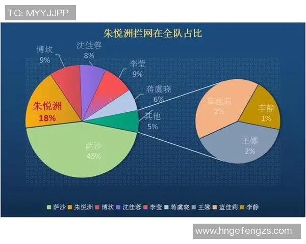 深圳排球队意识表现的数据分析与提升策略探讨