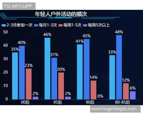 成都滑板队力量表现的数据分析与训练策略探讨